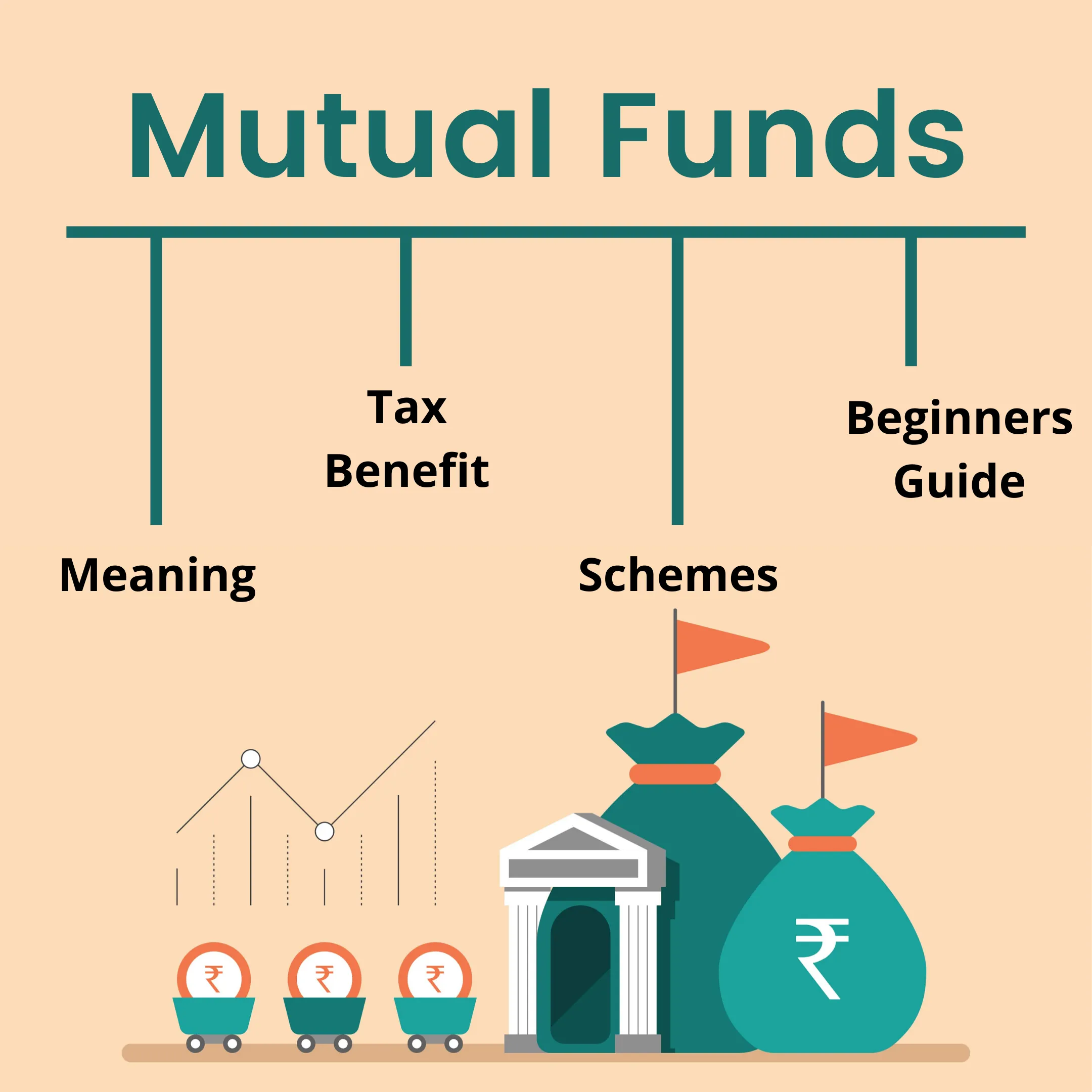 All Mutual Fund